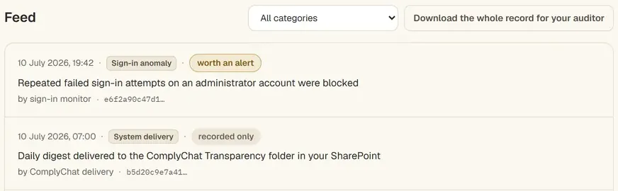 The access feed in the Trust and transparency pane of the ComplyChat client portal, headed by a filter and a button that downloads the whole record for an auditor, above two content-free events: a run of failed sign-ins on an administrator account that was blocked, and a daily digest delivered to the organisation's own SharePoint, each carrying its category, its source and the start of its chain fingerprint.